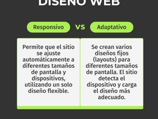 diseño web responsive vs adaptativo