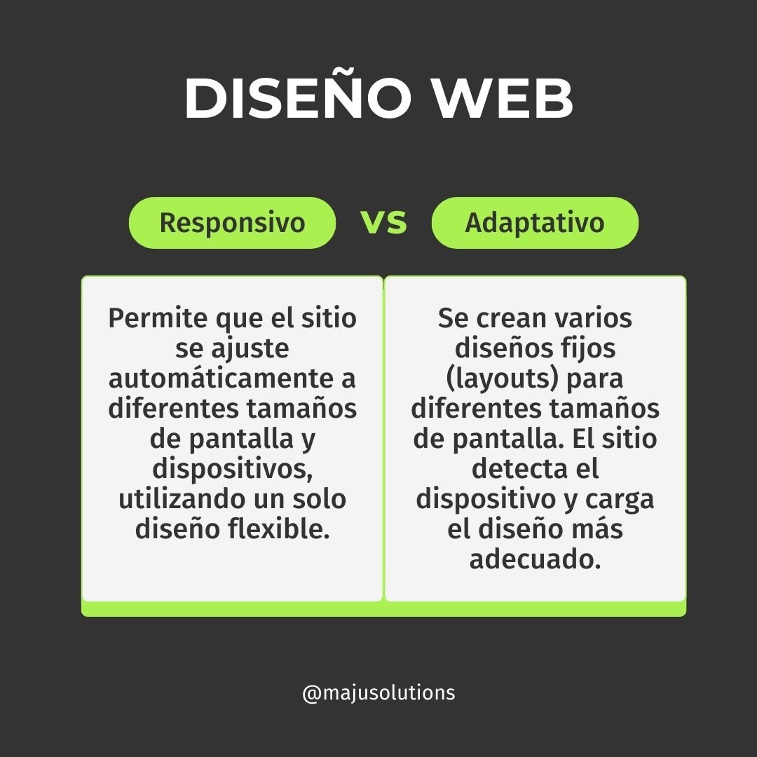 diseño web responsive vs adaptativo